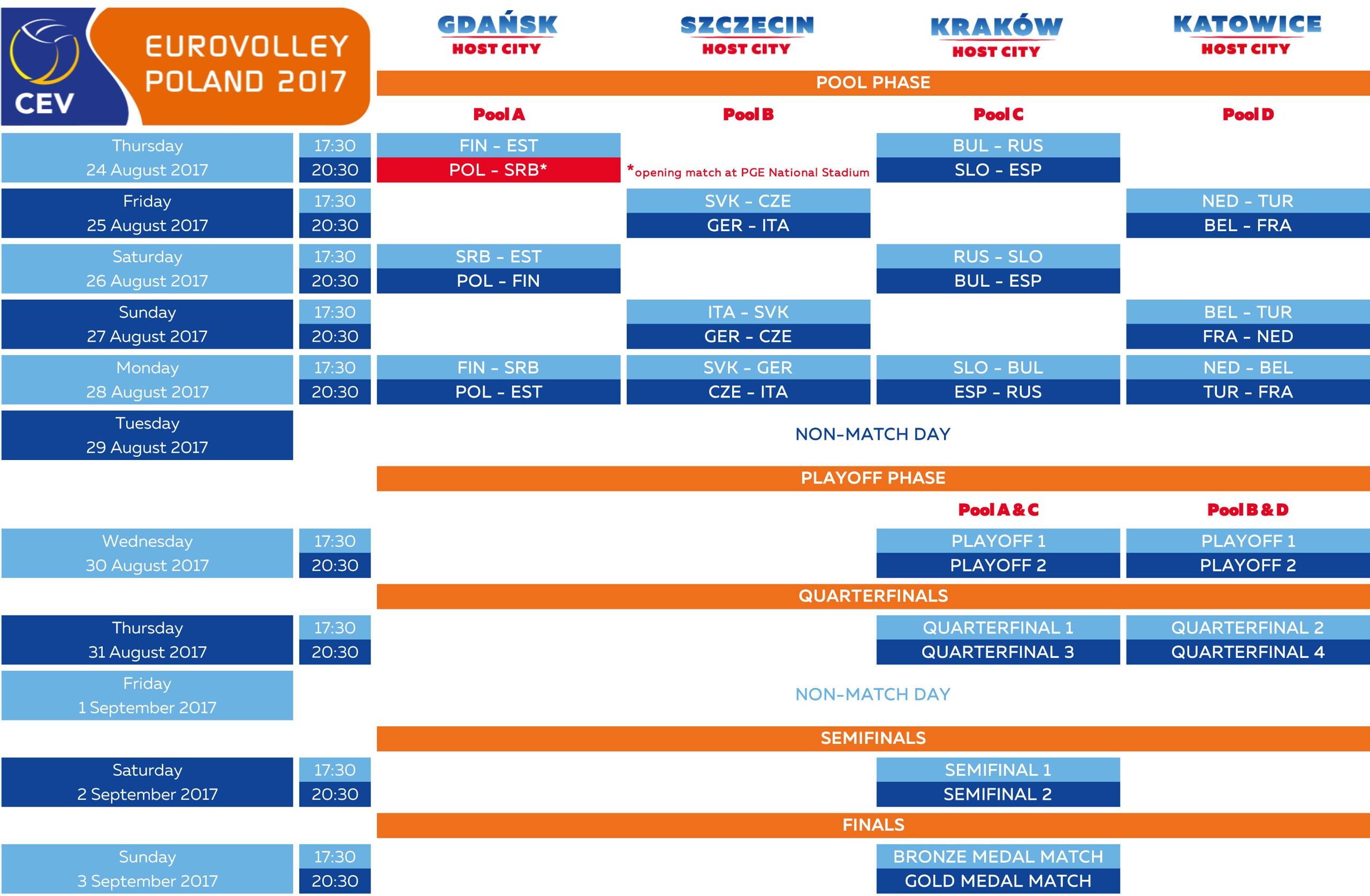 Il calendario del torneo polacco. Italia-Germania prima sfida azzurra