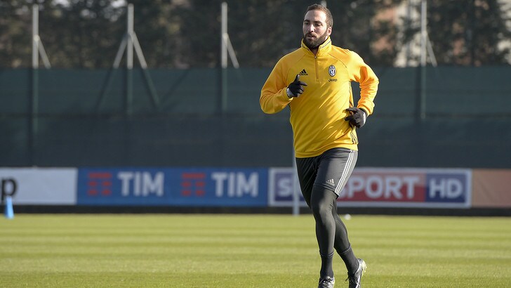 Allenamento juventus personalizzata Allenamento juventus personalizzata