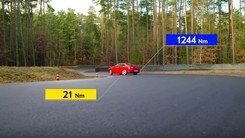 Sicurezza auto: come funziona il Torque Vectoring