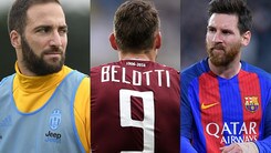 Classifica Scarpa d'oro, Messi quasi imprendibile