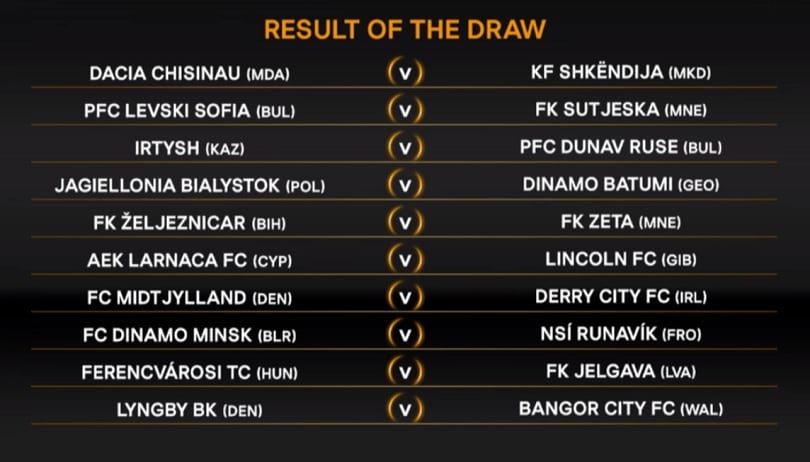 Sorteggi Champions League e Europa League, ecco i primi due turni