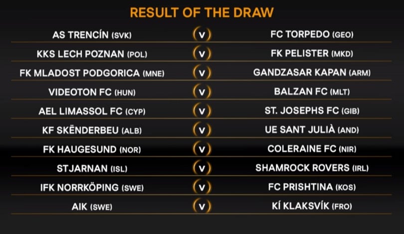 Sorteggi Champions League e Europa League, ecco i primi due turni