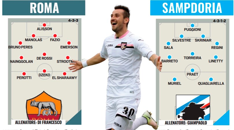 Il tabellone del calciomercato