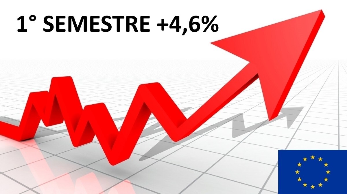 Mercato auto Europa, +4,6% nei primi sei mesi 2017
