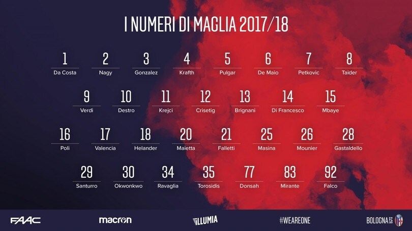 Serie A Bologna, i numeri di maglia. Confermata la 10 a Destro