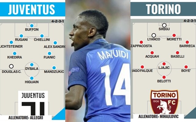Il tabellone aggiornato del calciomercato