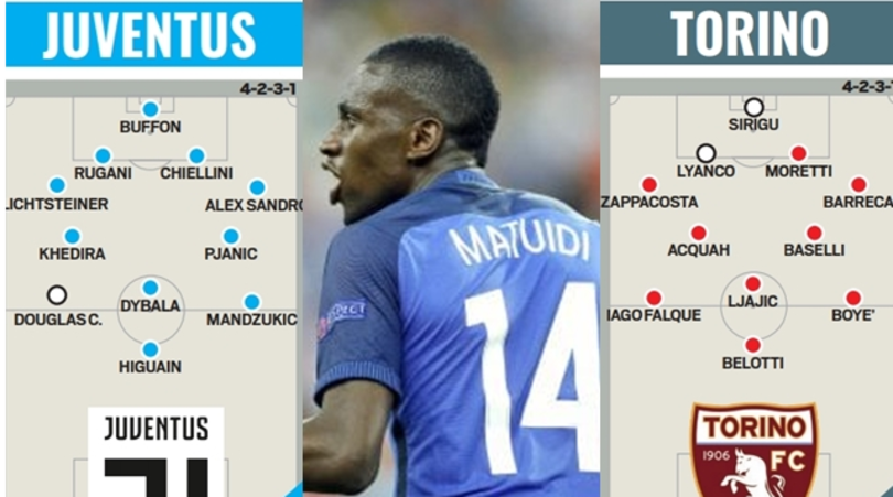 Il tabellone aggiornato del calciomercato