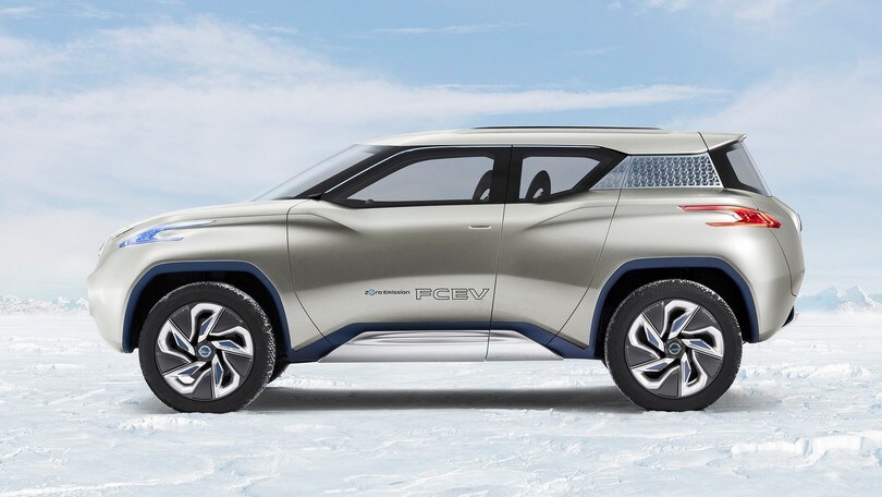 Nissan, è tempo del primo Suv elettrico su base Leaf