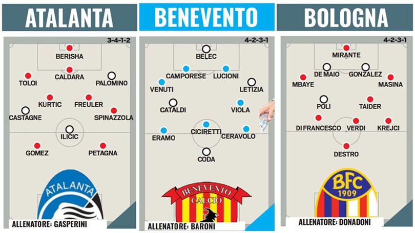 Calciomercato, ultimi dieci giorni di trattative: le formazioni di Serie A