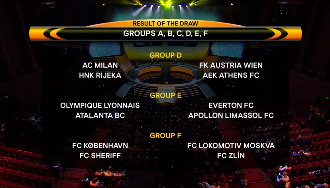 Europa League: tutti i gironi sorteggiati