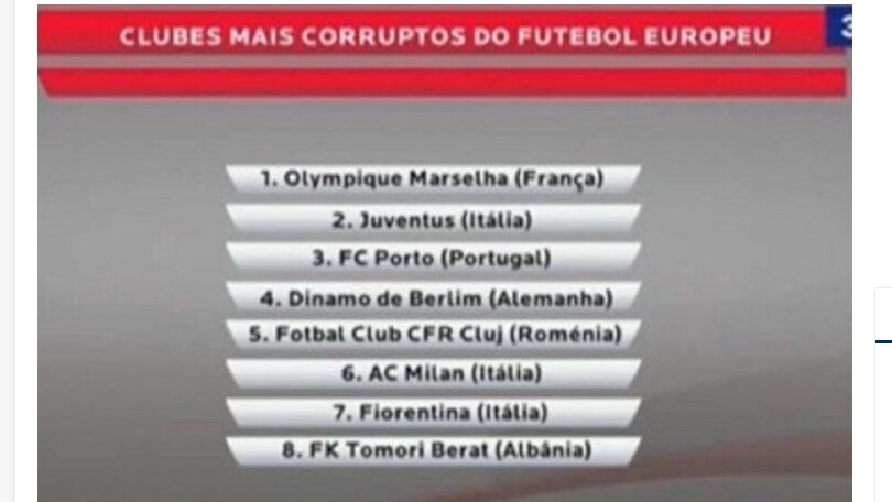 «La Juventus è il secondo club più corrotto d'Europa»