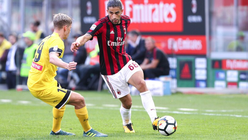 Serie A Milan-Udinese 2-1: il tabellino