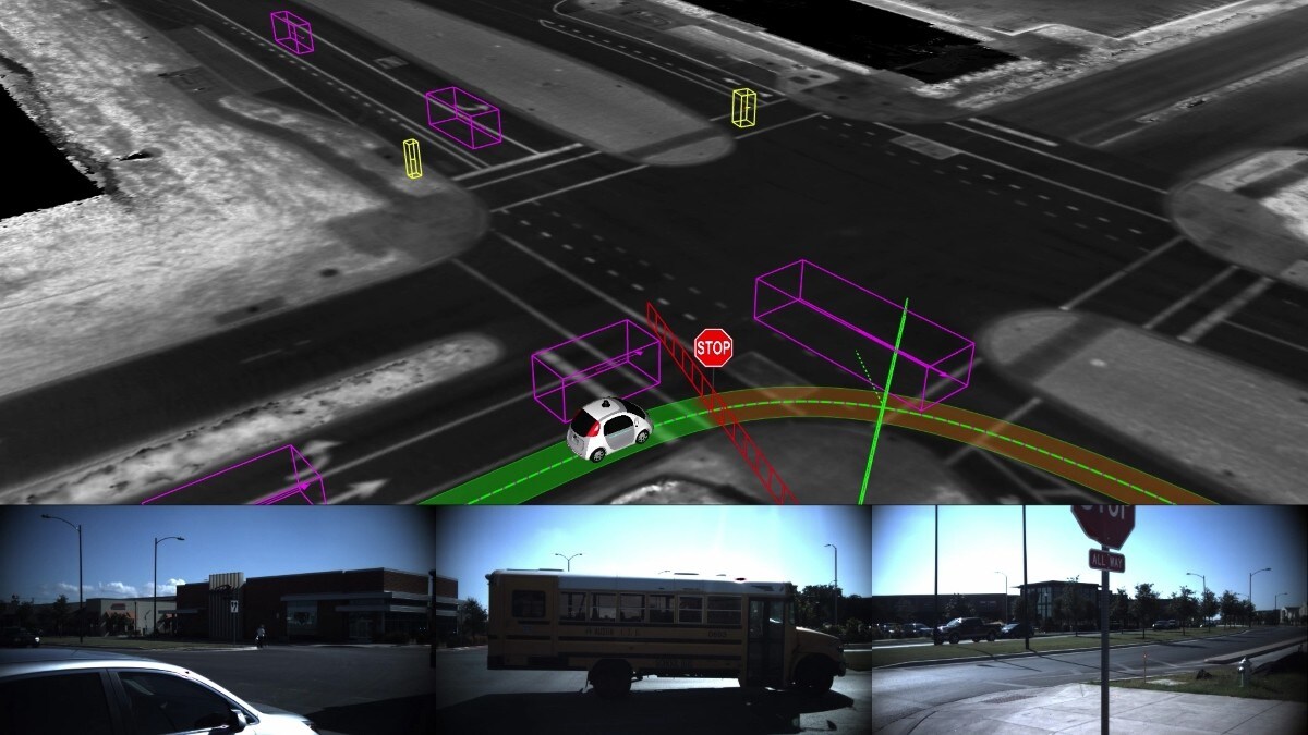 Guida autonoma, le Case europee fondano un consorzio di ricerca