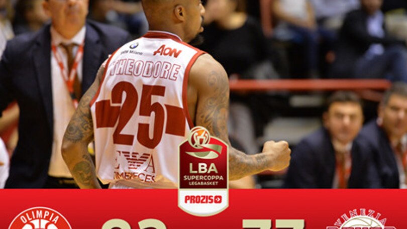 Theodore stende Venezia, Supercoppa a Milano