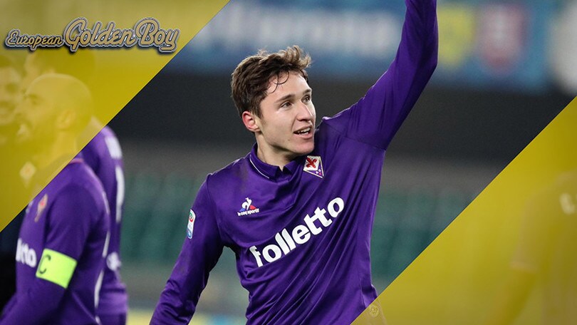 Federico Chiesa - I candidati al Golden Boy 2017