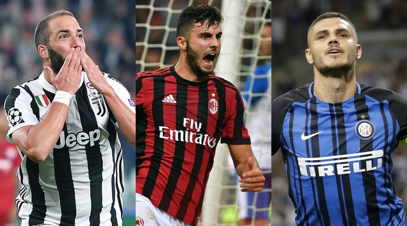 Sponsor di maglia, 107.7 milioni per Juve, Milan e Inter. La Roma è solo 10ª