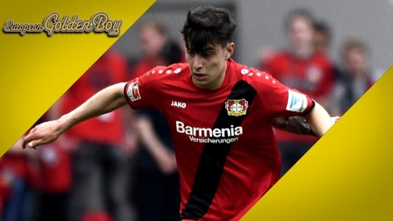 Kai Havertz - I candidati al Golden Boy 2017