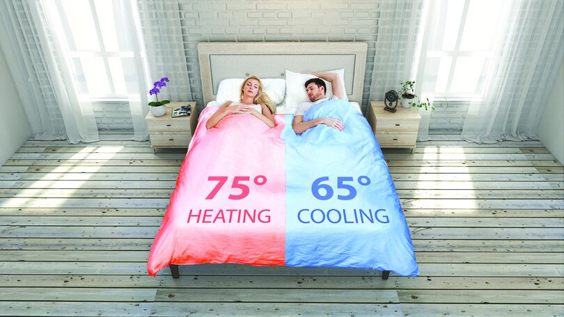 Basta litigi a letto! Arriva Smartduvet, la coperta intelligente