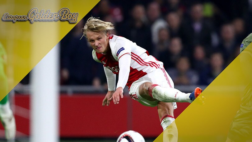 Kasper Dolberg - I candidati al Golden Boy 2017