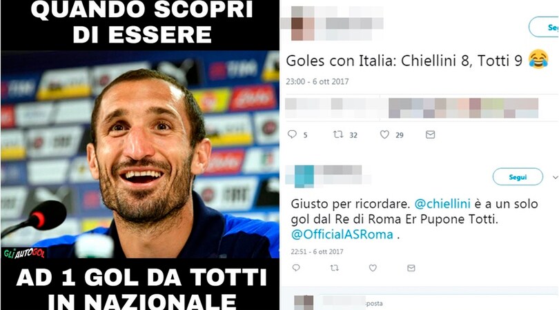 Chiellini ad un gol da Totti con la Nazionale: i social impazziscono