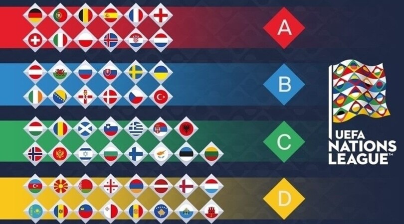 Uefa Nations League, Italia nella Divisione A: cos'è e come funziona