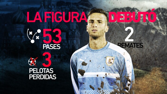 Juventus, Bentancur nuova "Joya". Prende 9 e mostra i muscoli