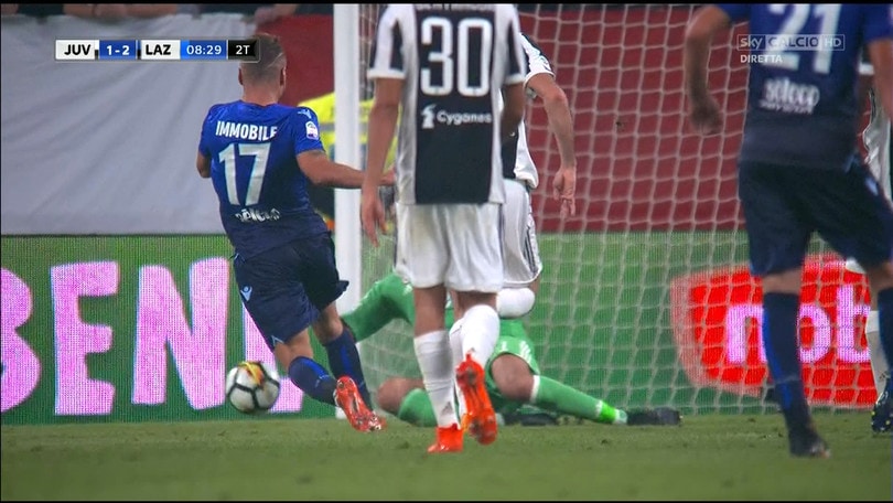 Juventus-Lazio, la fotosequenza del contatto Buffon-Immobile