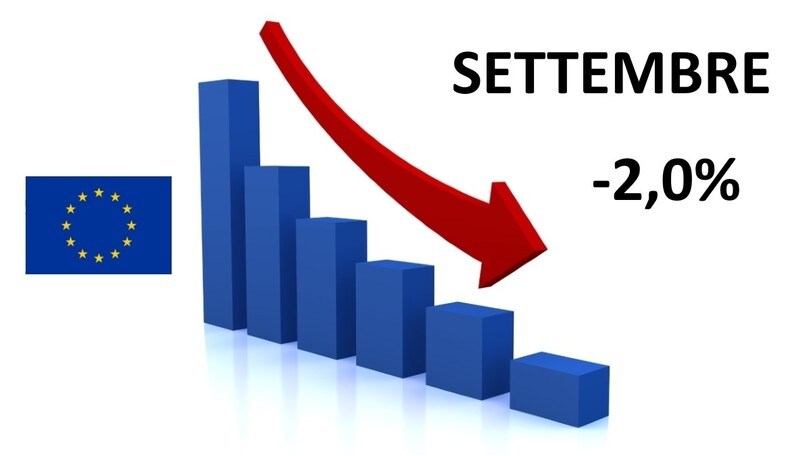 Mercato auto Europa, -2% a settembre