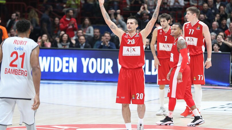 Eurolega, Kalnietis devastante: il Bamberg cade al Forum