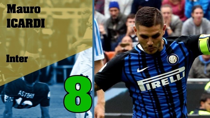 Serie A, Top e Flop della 13a giornata