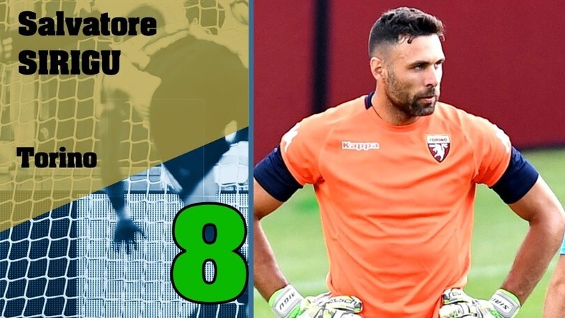 Serie A, Top e Flop della 14a giornata