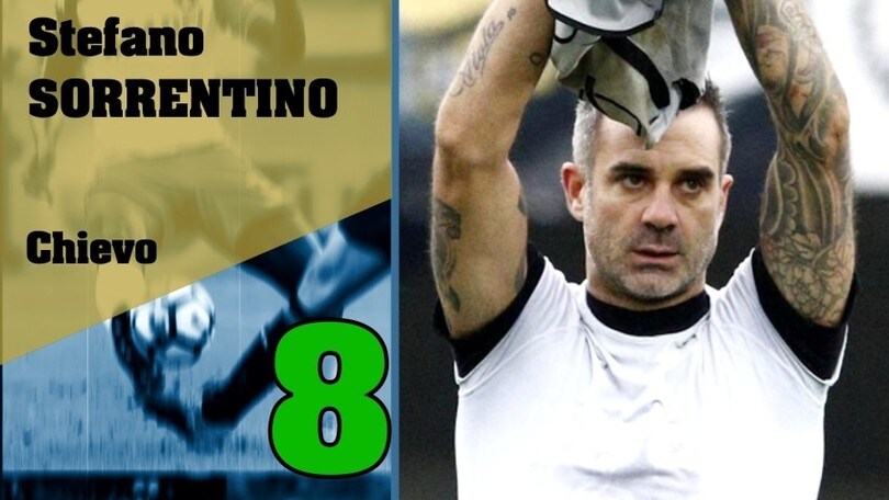 Serie A, Top e Flop della 16a giornata