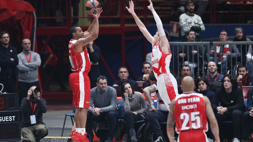 Eurolega, Milano fa visita a Malaga in cerca del bis