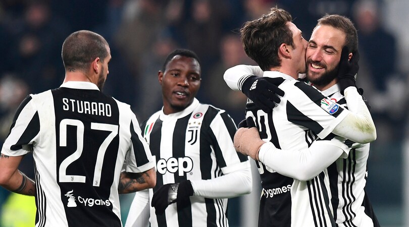 Coppa Italia, il programma completo: Juventus-Torino il 3 gennaio