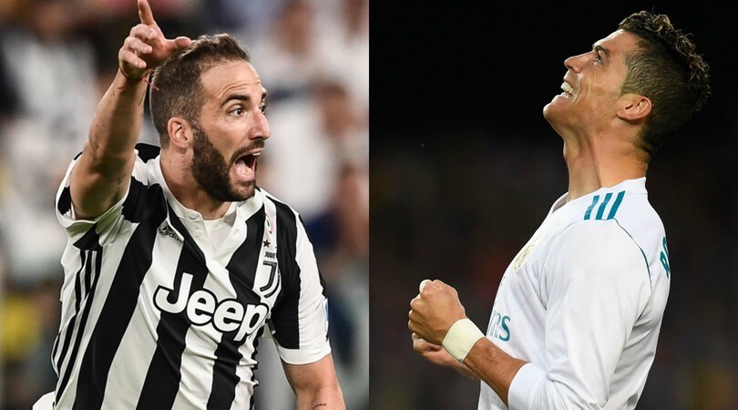 Valore medio giocatori: la Juventus è subito dietro al Real