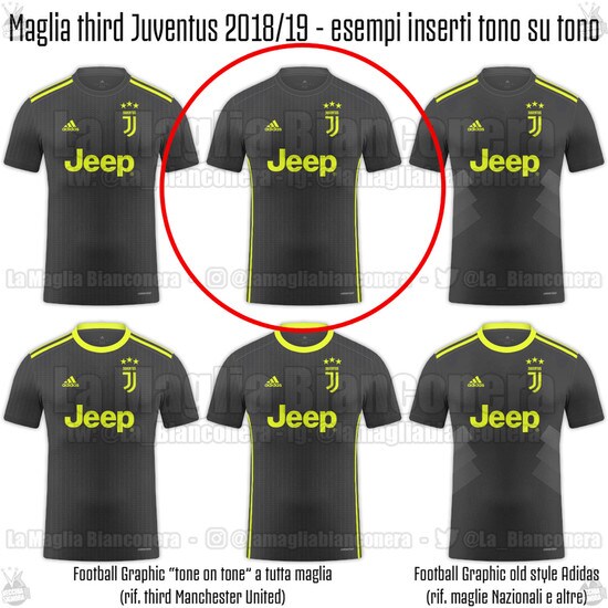 Maglia Juventus nazionali Maglia Juventus nazionali