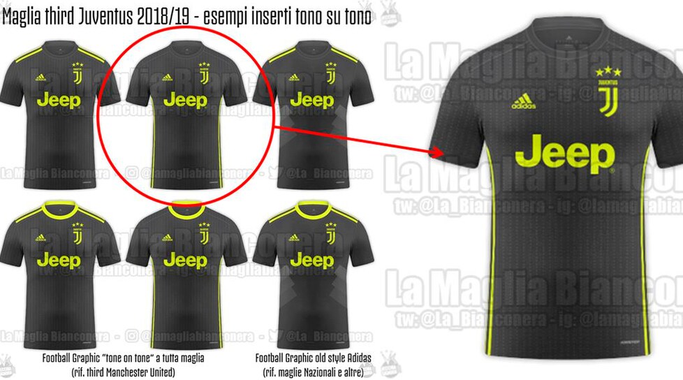 Terza Maglia Juventus nazionali Terza Maglia Juventus nazionali