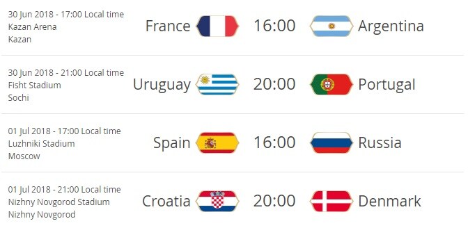 Mondiali, ecco il tabellone aggiornato degli ottavi