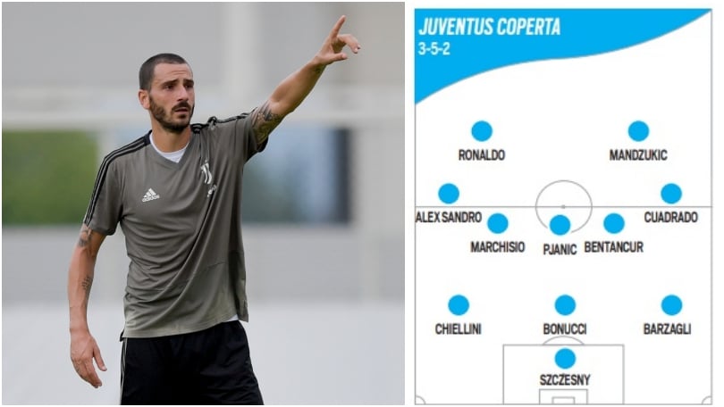 La Juventus di Allegri si fa in quattro