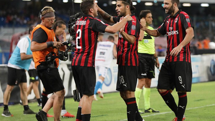 Serie A, nello scontro con la Roma Milan in vantaggio