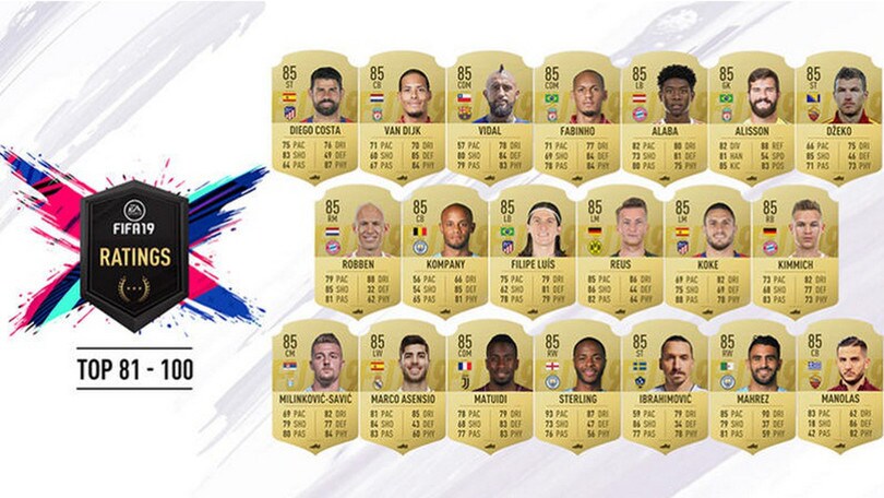 Fifa 2019, la top 100: comanda sempre CR7, Chiellini primo azzurro