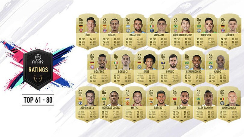 Fifa 2019, la top 100: comanda sempre CR7, Chiellini primo azzurro