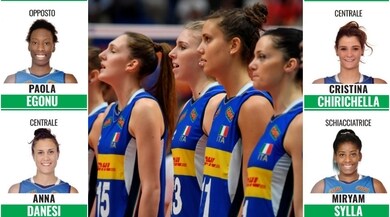 Lacrime d'argento per l'Italia: ecco le azzurre vice campionesse del mondo
