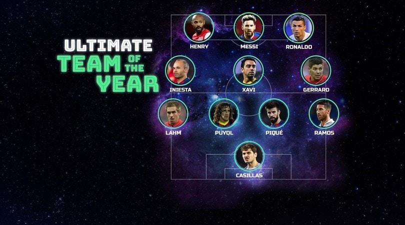 Champions League, l'Uefa svela la formazione più forte di sempre: c'è Ronaldo