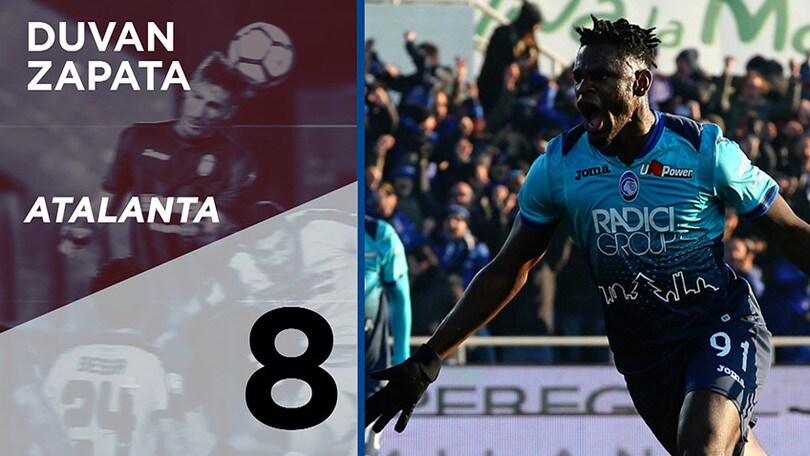 Serie A, Top e Flop della 18a giornata