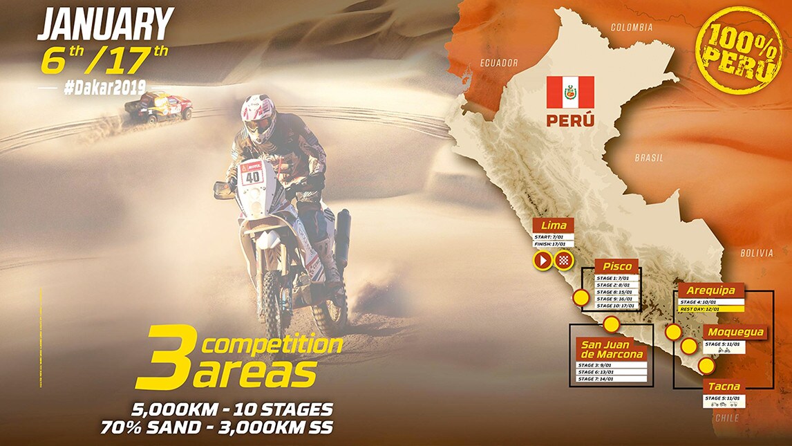Dakar 2019, si parte il 6 gennaio. Ecco le tappe