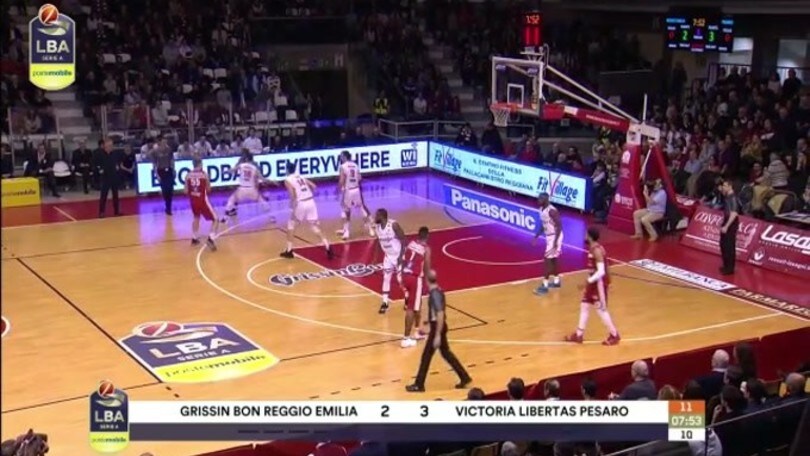 Grissin Bon Reggio Emilia-VL Pesaro 108-66