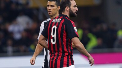 Supercoppa Italiana: Higuain, c'è la quota sull'espulsione