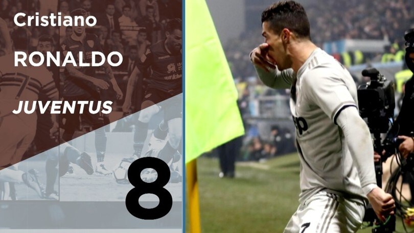 Serie A, Top e Flop della 23a giornata