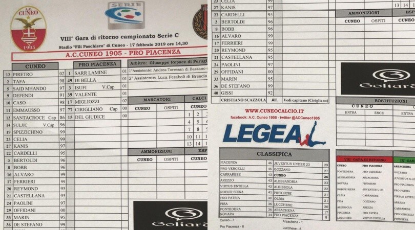 Serie C, che farsa a Cuneo: la Pro Piacenza perde 0-20 con 8 ragazzini in campo